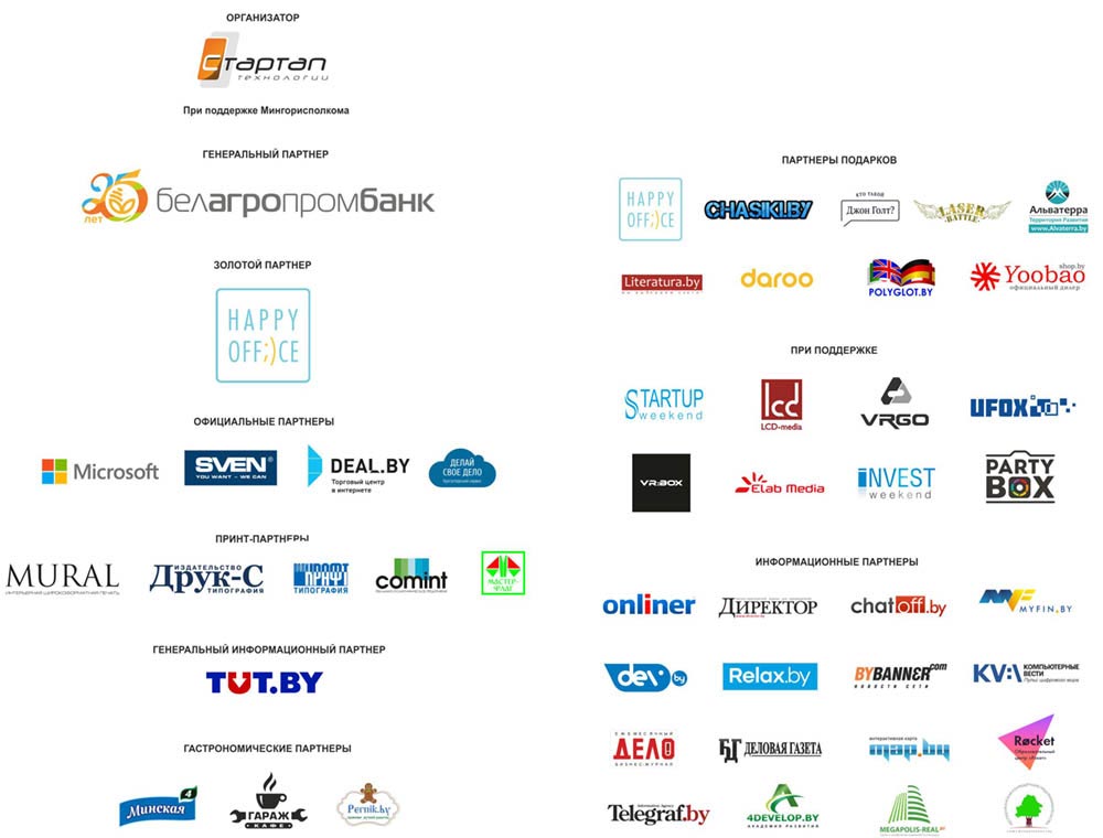 Стартап года — площадка для старта инновационных проектов