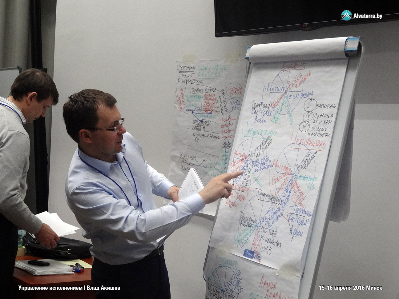Влад Акишев управленческий тренинг в Минске
